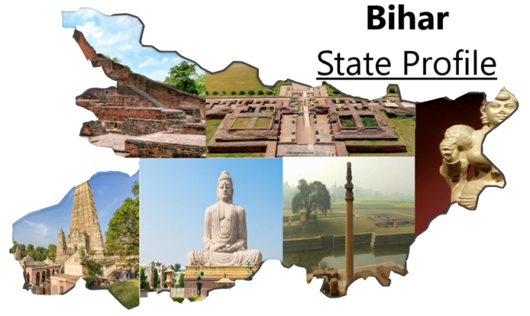 Bihar state profile